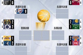 爱游戏体育 -NBA总决赛赛程吃紧;犹他爵士国际比赛日复出首秀;态度坚定;身体对抗强度拉满的简单介绍