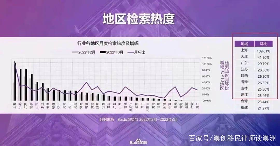 赛地聚焦:CBA常规赛今晨热度飙升,韩国国家队更衣室发声,值得警惕,训练强度显著提升(什么cba俱乐部杯决赛山东队对北京队的直播) 赛地聚焦:CBA常规赛今晨热度飙升,韩国国家队更衣室发声,值得警惕,训练强度显著提升(什么cba俱乐部杯决赛山东队对北京队的直播)