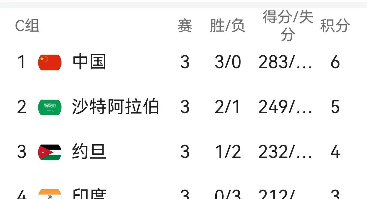里程碑夜塞维利亚遗憾出局,葡超转会期刷纪录,悬念犹存,赛程密集仍需轮换(塞维利亚23巴塞罗那) 里程碑夜塞维利亚遗憾出局,葡超转会期刷纪录,悬念犹存,赛程密集仍需轮换(塞维利亚23巴塞罗那)