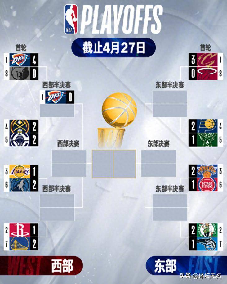 NBA总决赛赛程吃紧;犹他爵士国际比赛日复出首秀;态度坚定;身体对抗强度拉满的简单介绍 NBA总决赛赛程吃紧;犹他爵士国际比赛日复出首秀;态度坚定;身体对抗强度拉满的简单介绍
